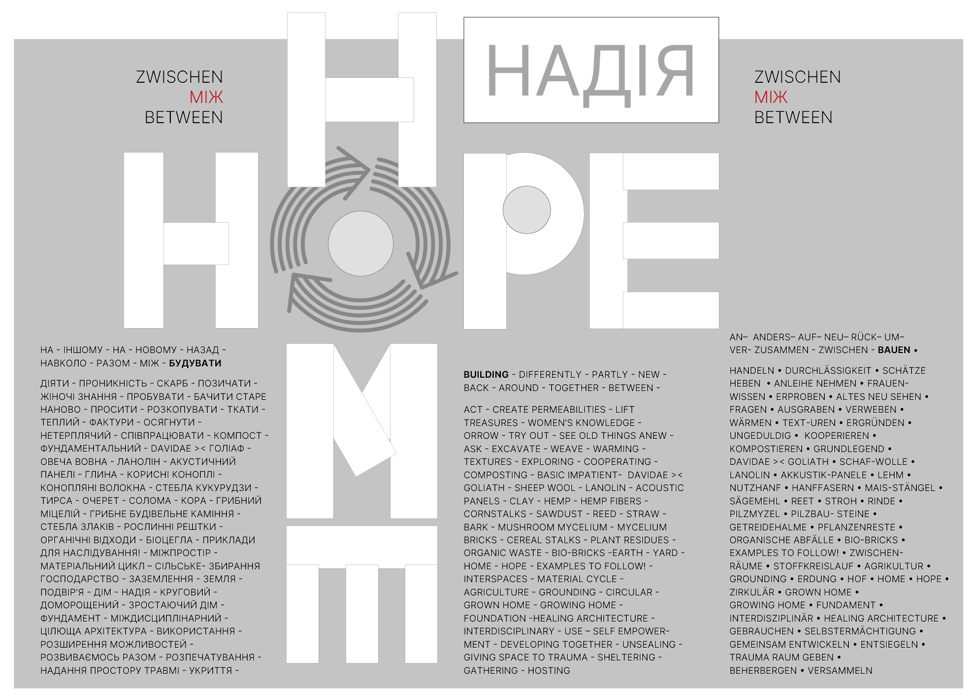 HOPE HOME • НАДІЯ